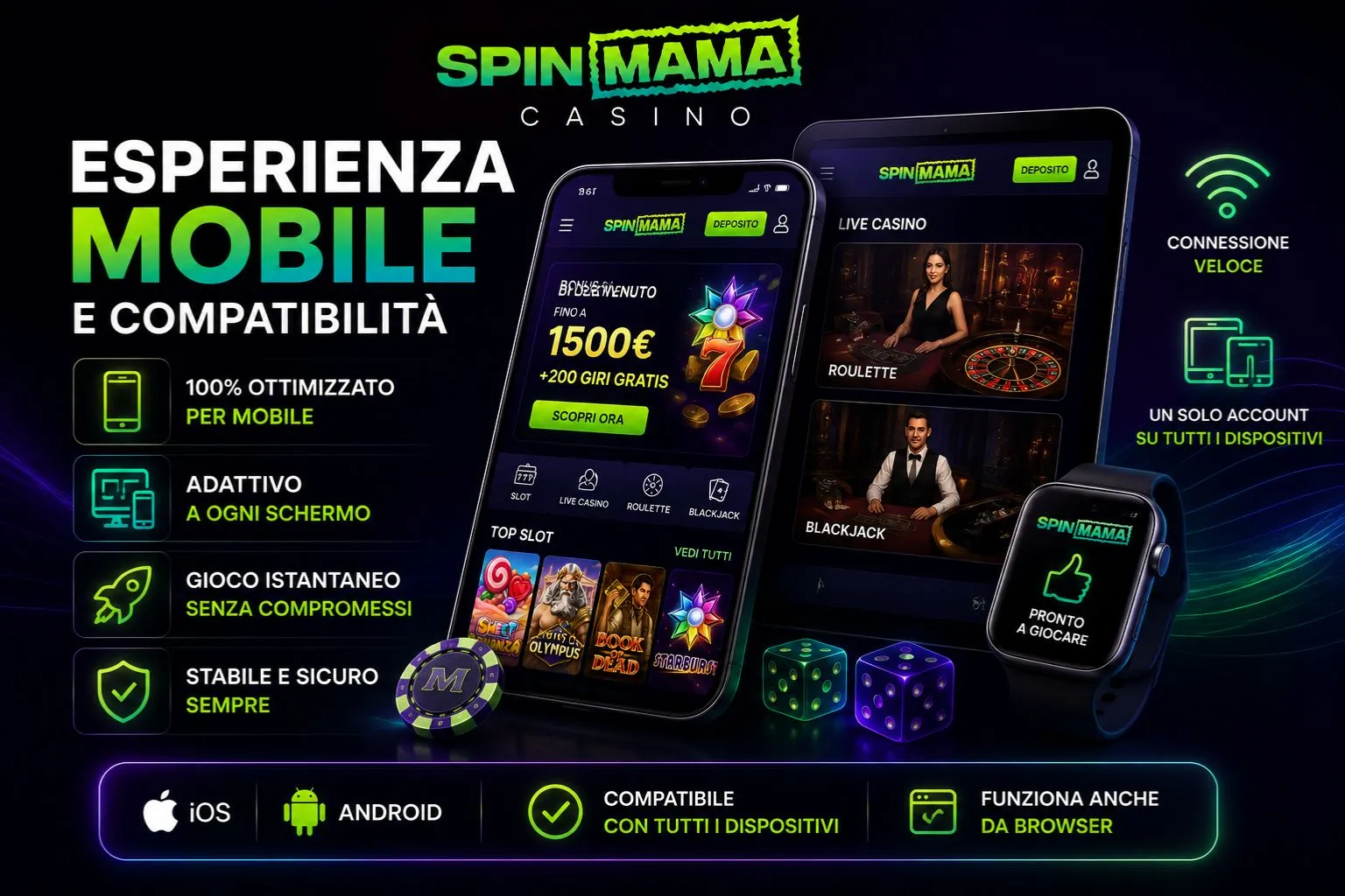 Esperienza mobile e compatibilità