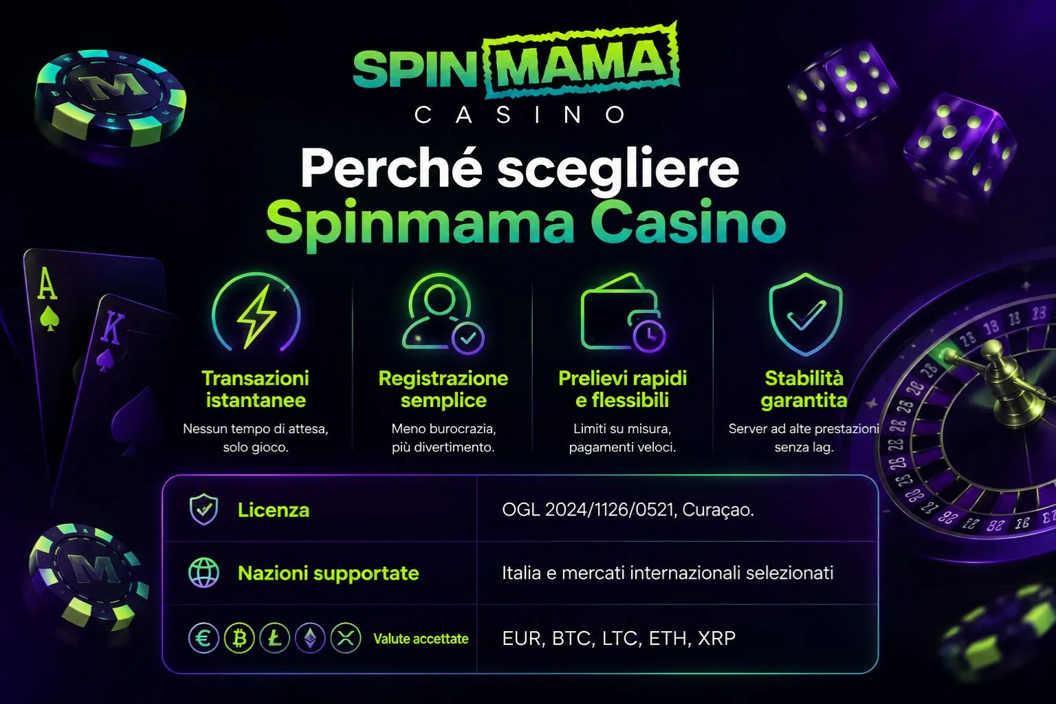 Perché scegliere Spinmama Casino