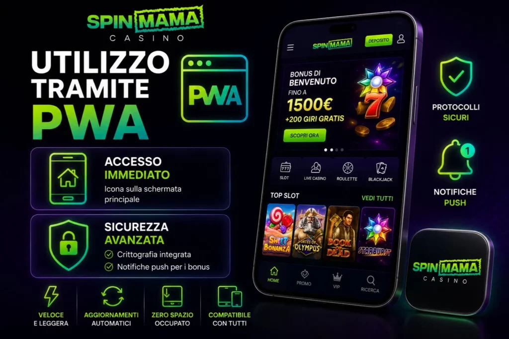 Utilizzo tramite PWA